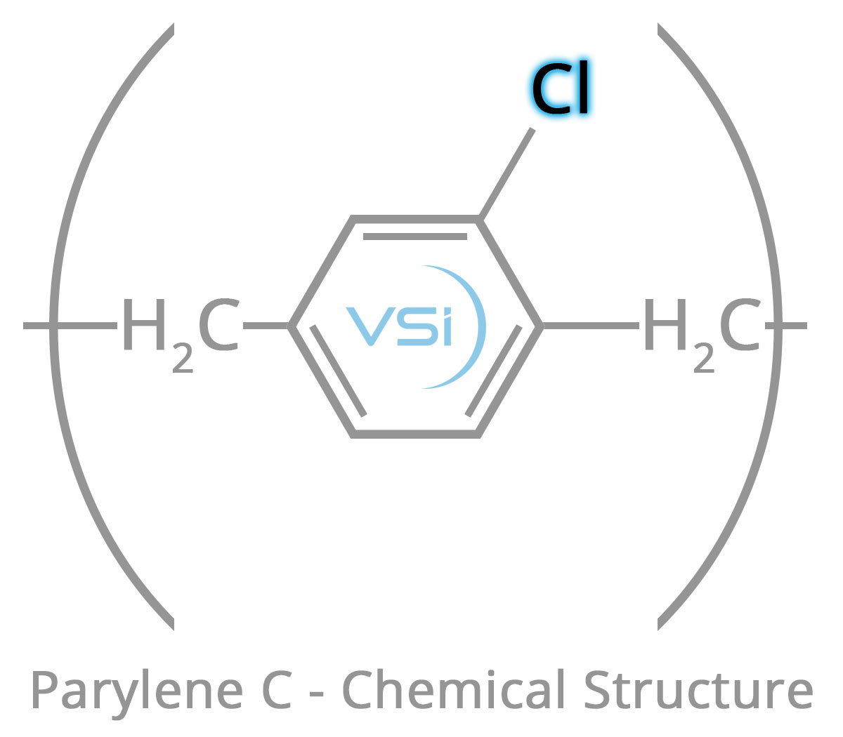 chemical formula c Parylene Parylene  F Properties N  Types Coating  C, VSI  &