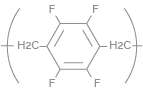 Parylene F molecule, CAS Number: 1785-64-4 